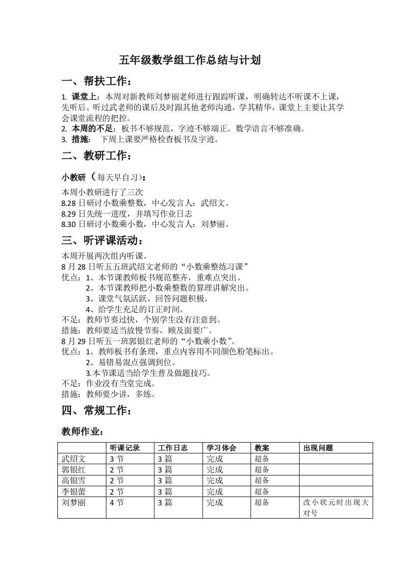 8、30五年级数学第一周工作总结工作总结及计划