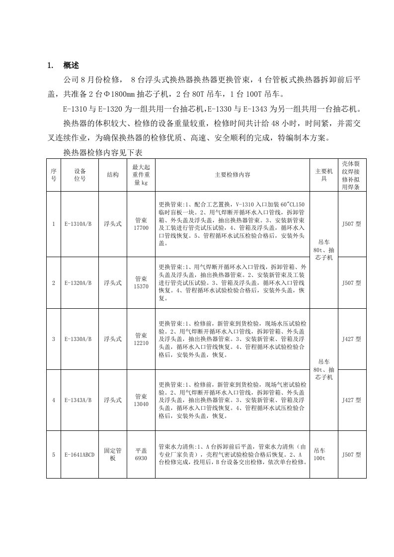 换热器检修施工方案