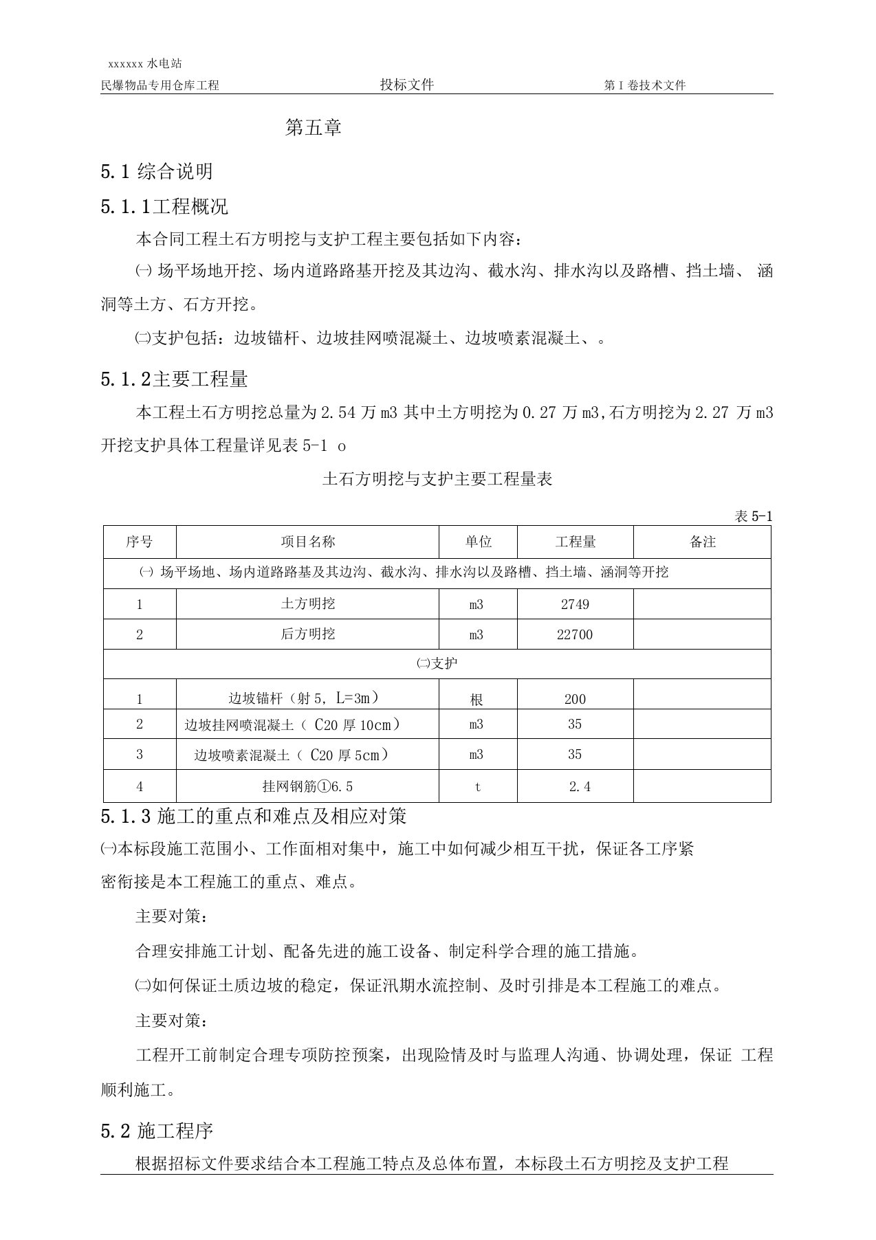 石方开挖施工方案