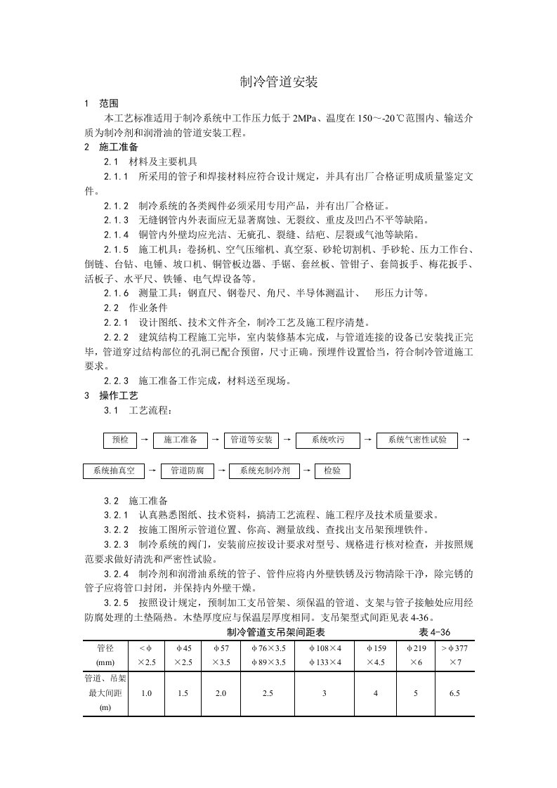 施工组织-011制冷管道安装