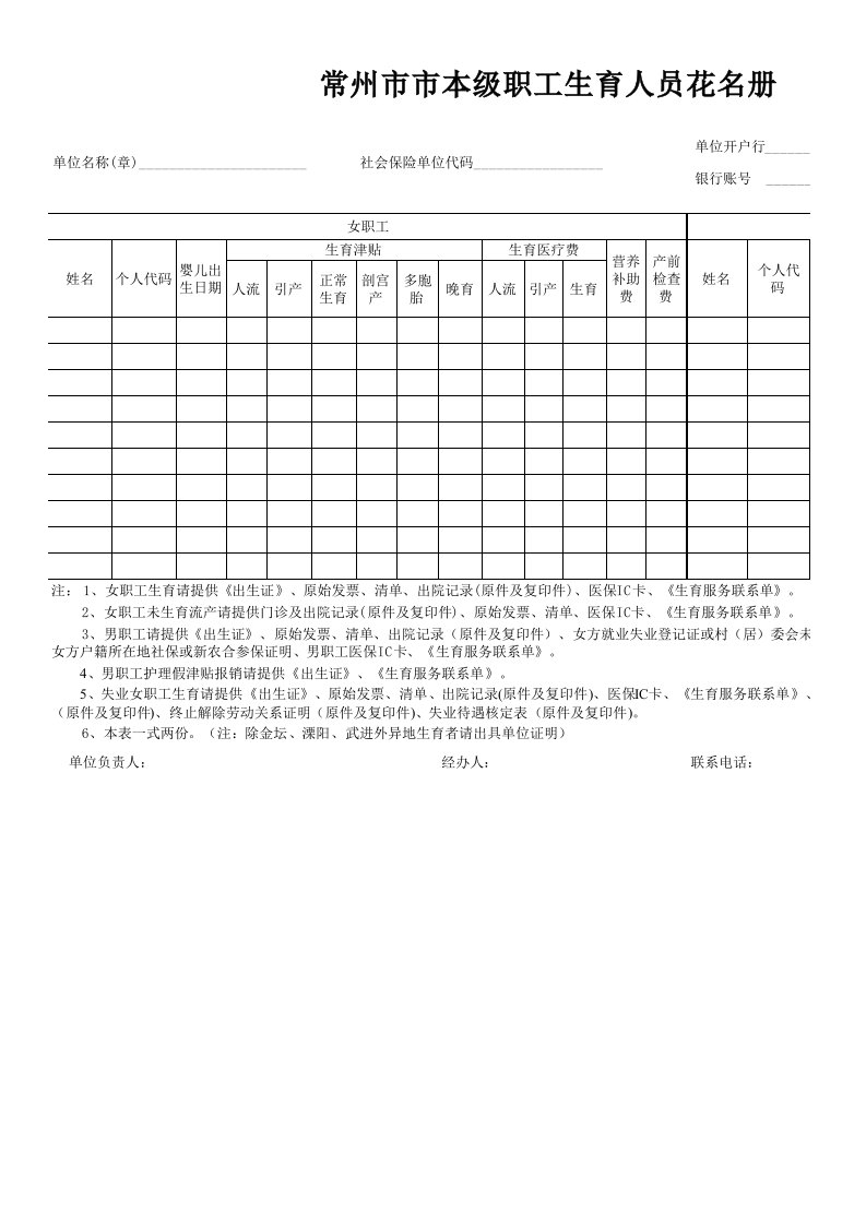 常州市市本级职工生育人员花名册(201410版)