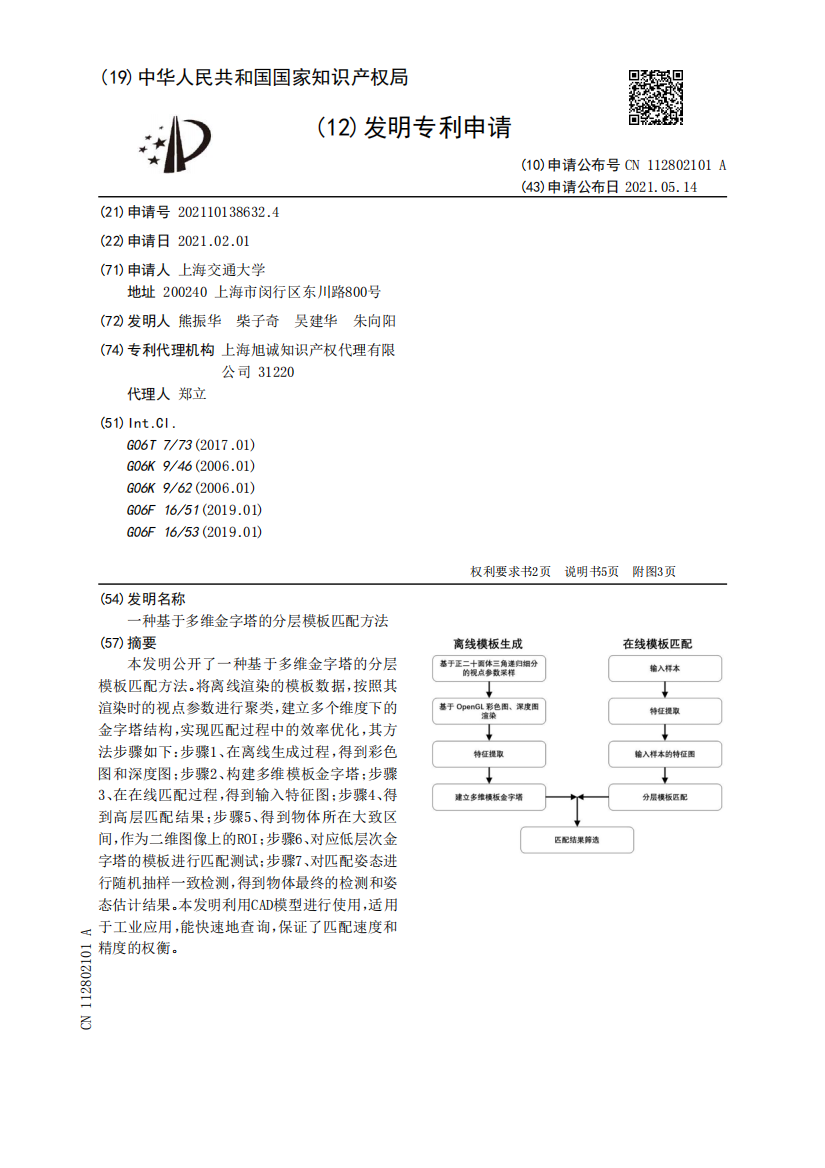 一种基于多维金字塔的分层模板匹配方法