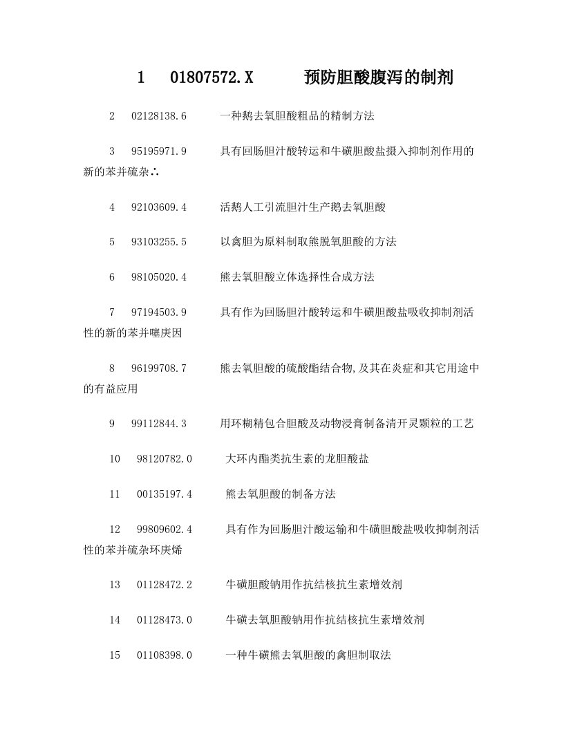 去氧胆酸制备工艺技术