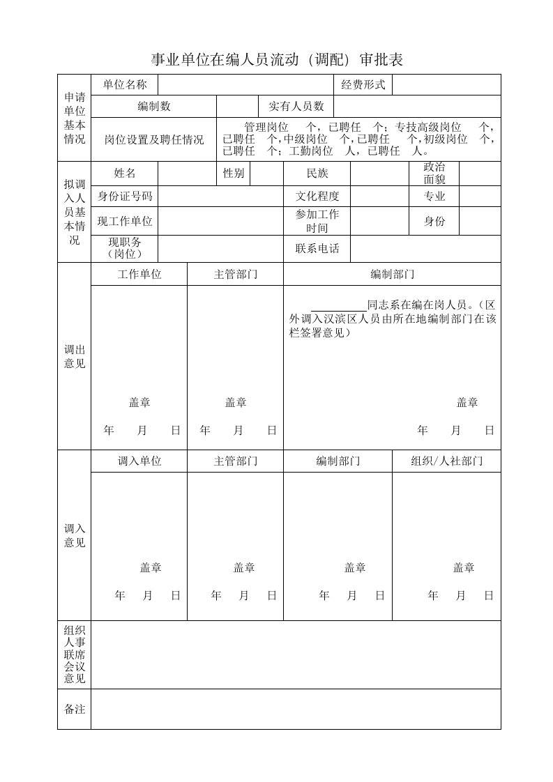 事业单位在编人员流动(调配)审批表