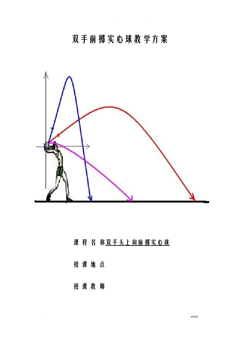 双手头上向前掷实心球教案