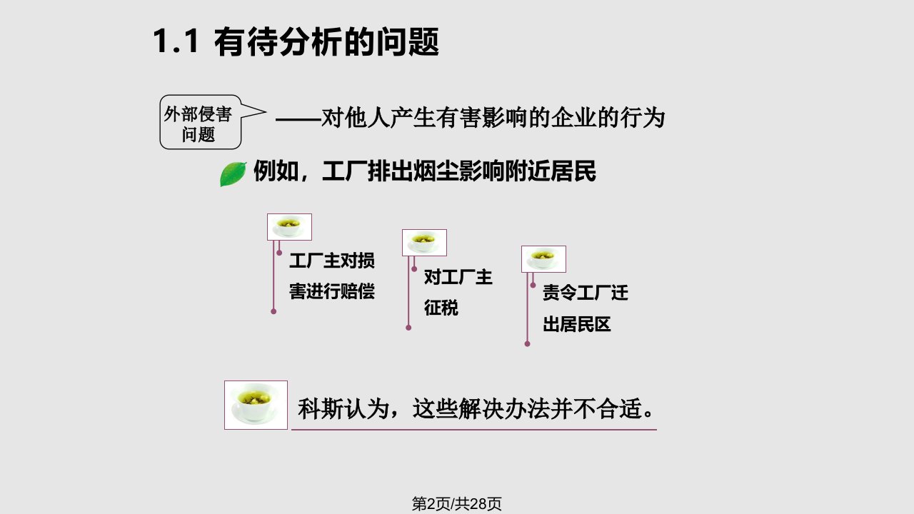 社会成本问题科斯