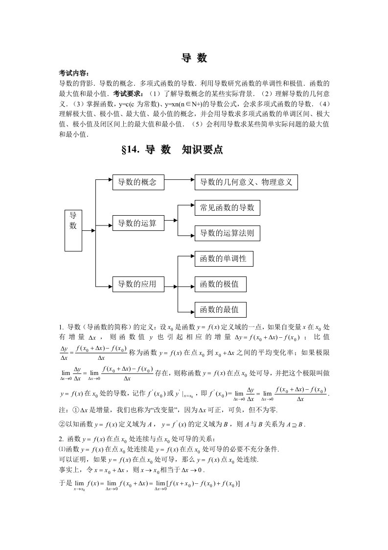 高中数学导数知识点归纳总结及例题