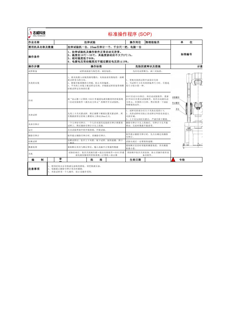 拉伸试验SOP