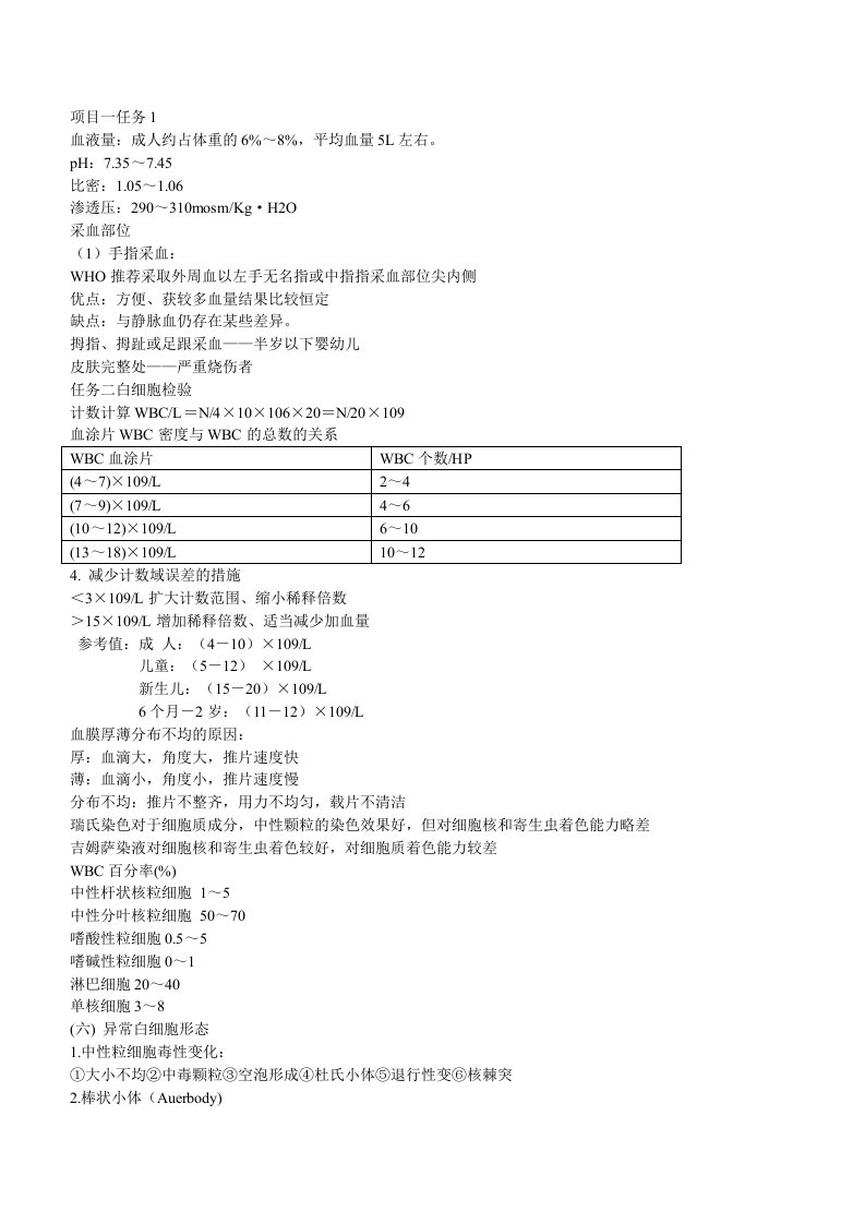 临床检验基础知识点汇总