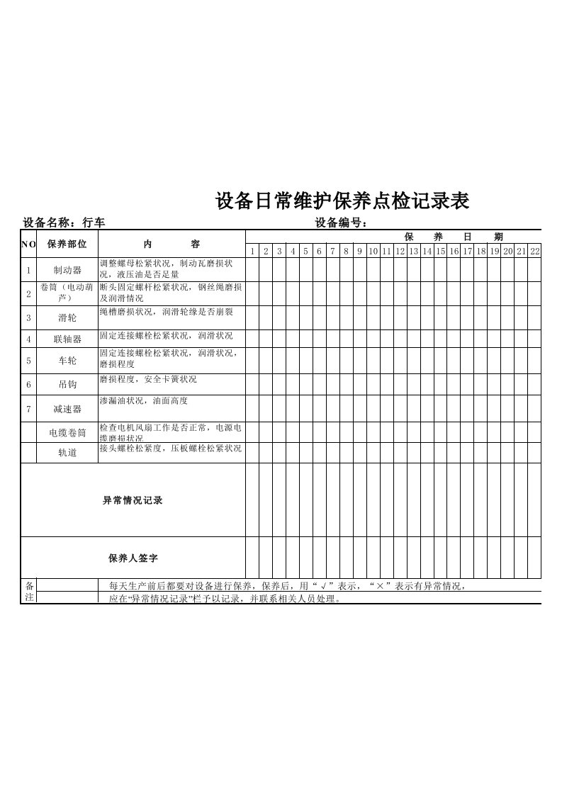 行车日常维护保养点检记录表