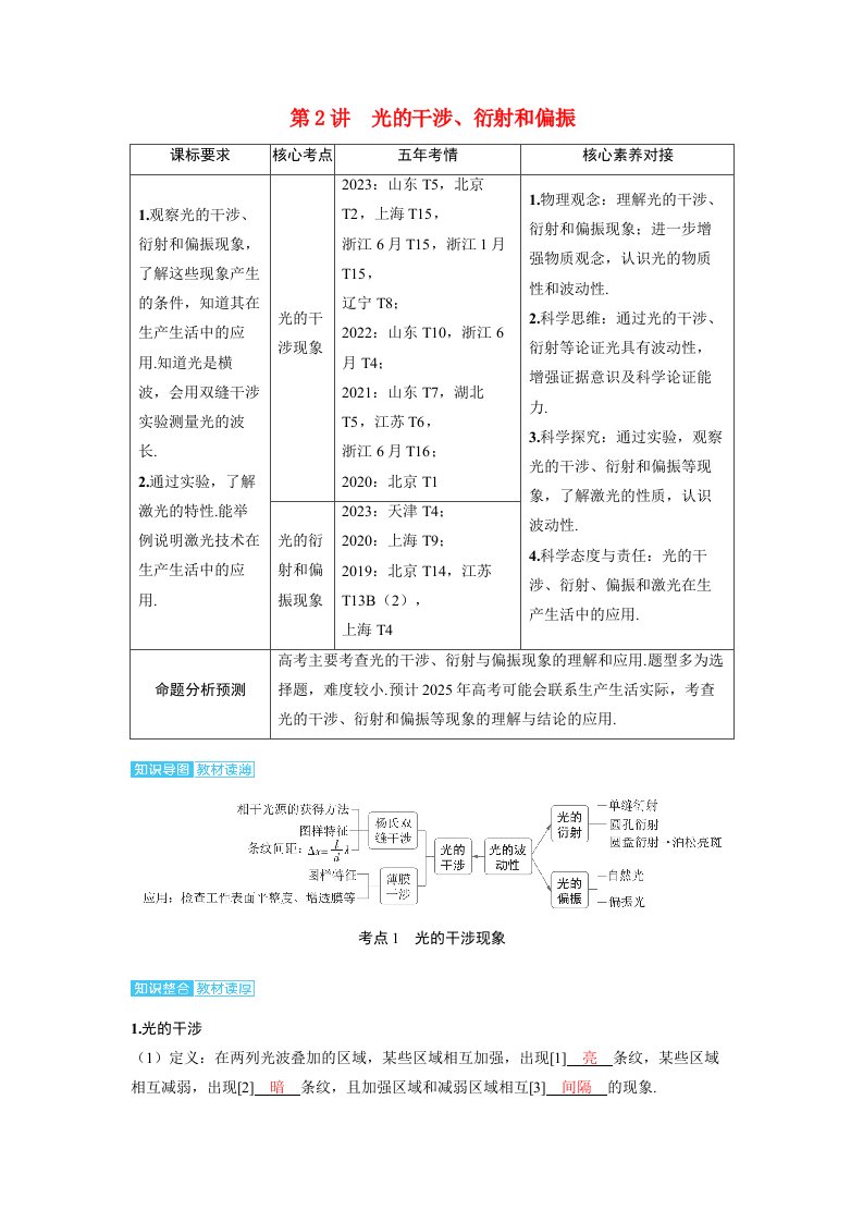 备考2024届高考物理一轮复习讲义第十四章光学第2讲光的干涉衍射和偏振考点1光的干涉现象