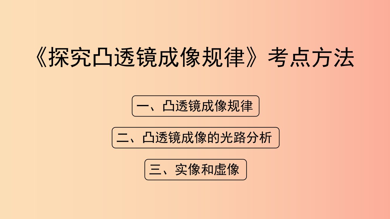 八年级物理上册3.6探究凸透镜成像规律考点方法课件新版粤教沪版