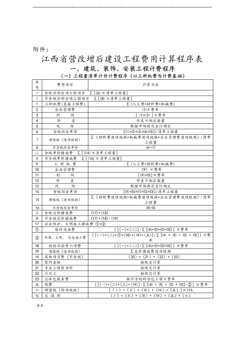 江西营改增后建设工程费用计算程序表