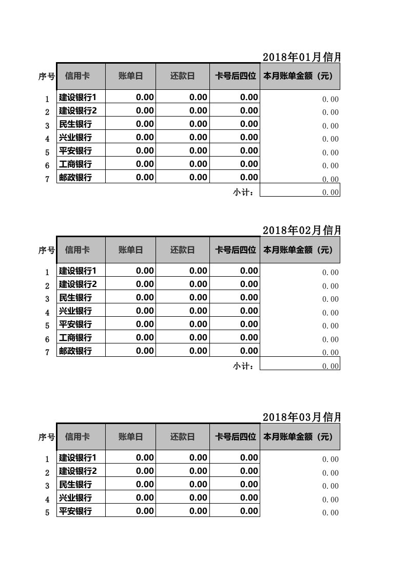 多张信用卡使用、还款记录表格---信用卡使用的必备神表