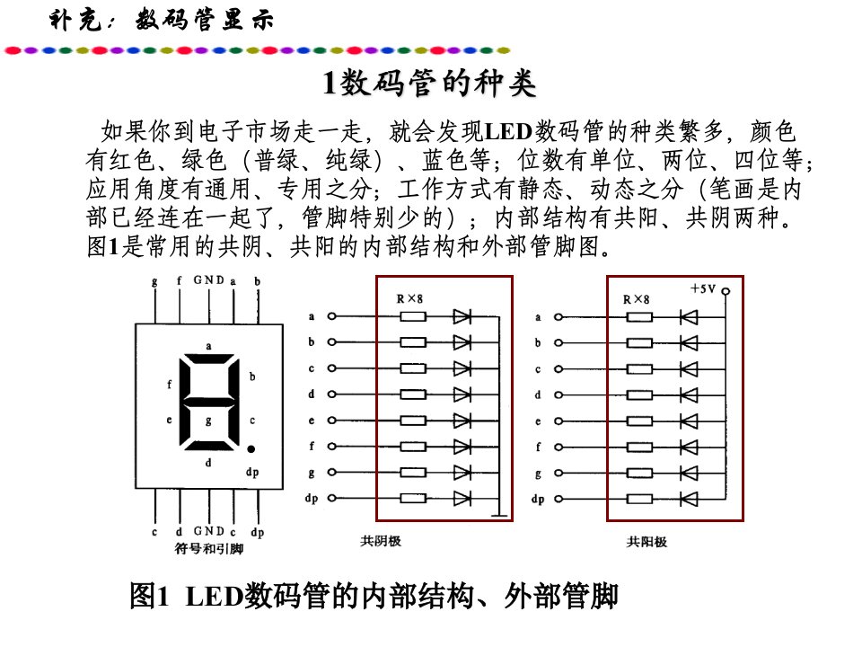 补充数码管显示