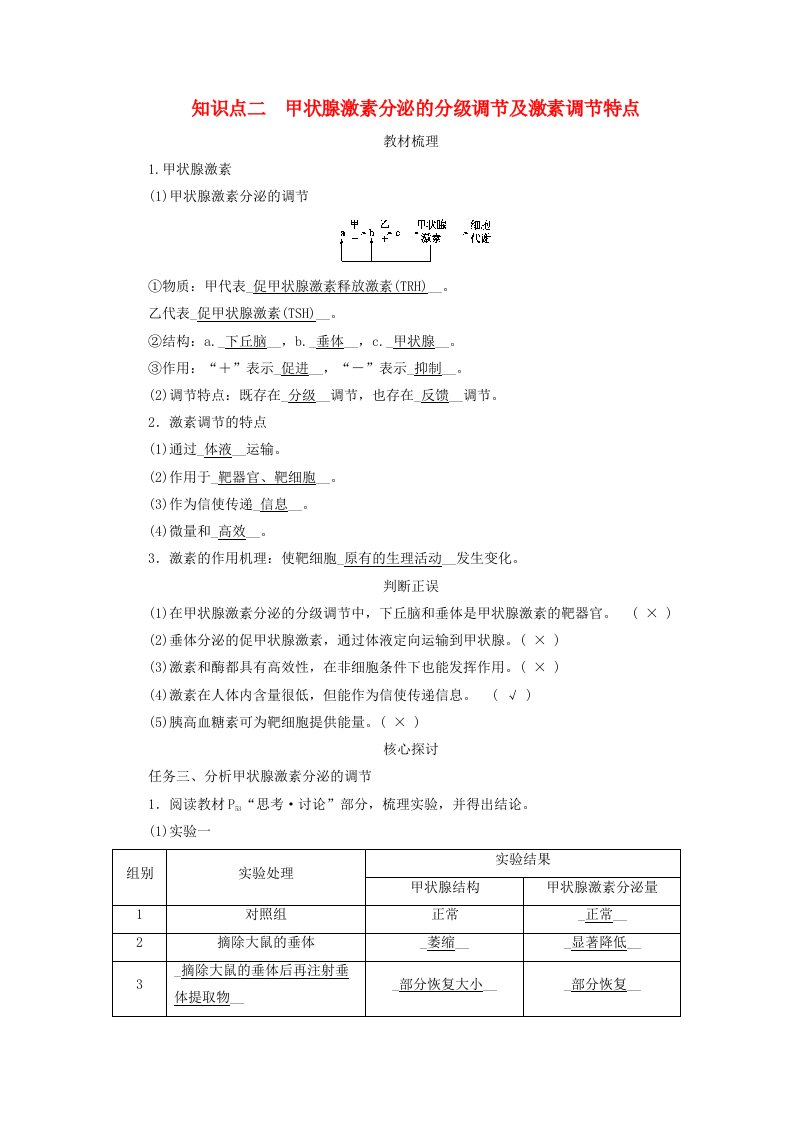 2025版新教材高中生物第3章体液调节第2节激素调节的过程知识点二甲状腺激素分泌的分级调节及激素调节特点学生用书新人教版选择性必修1