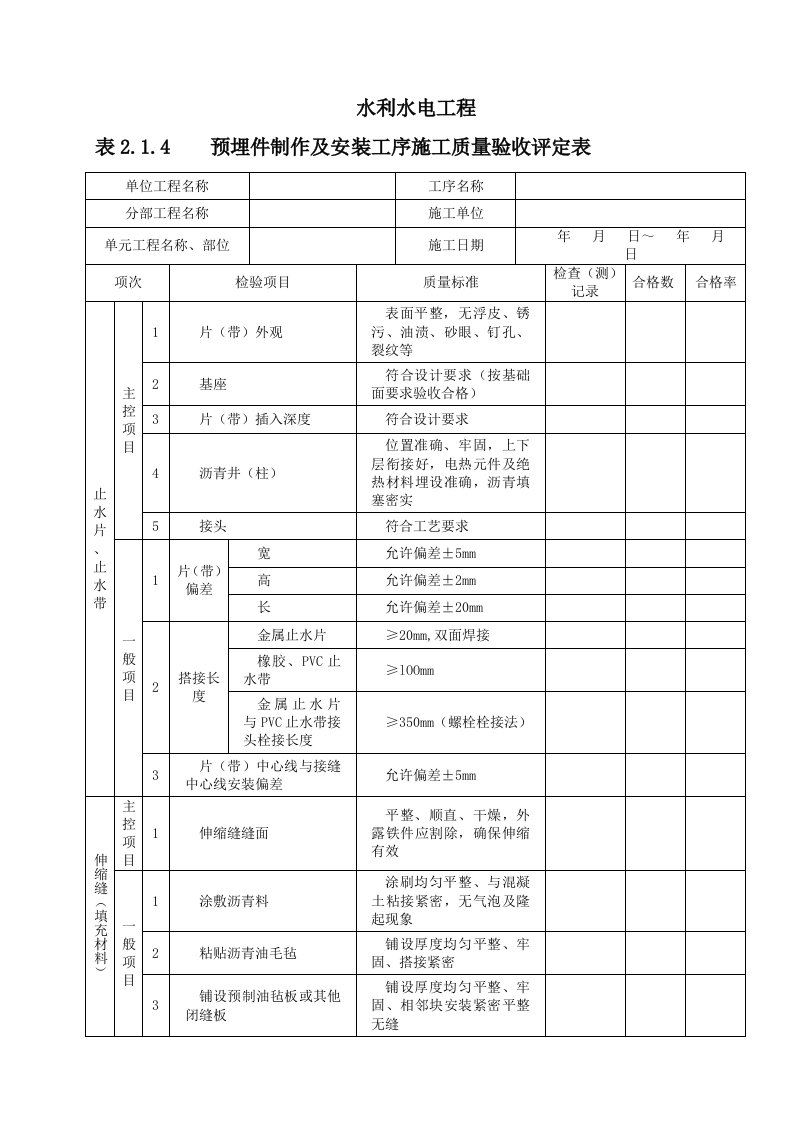 表2.1.4预埋件制作及安装工序施工质量验收评定表