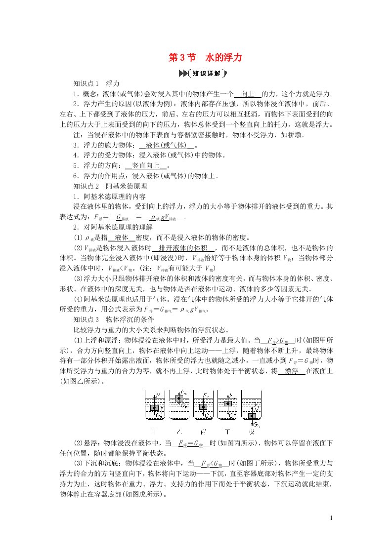 2022八年级科学上册第1章水和水的溶液1.3水的浮力提优手册新版浙教版