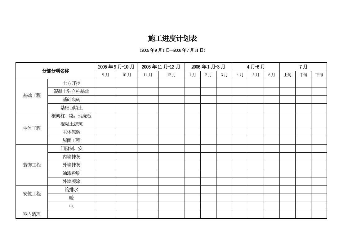 施工进度计划表