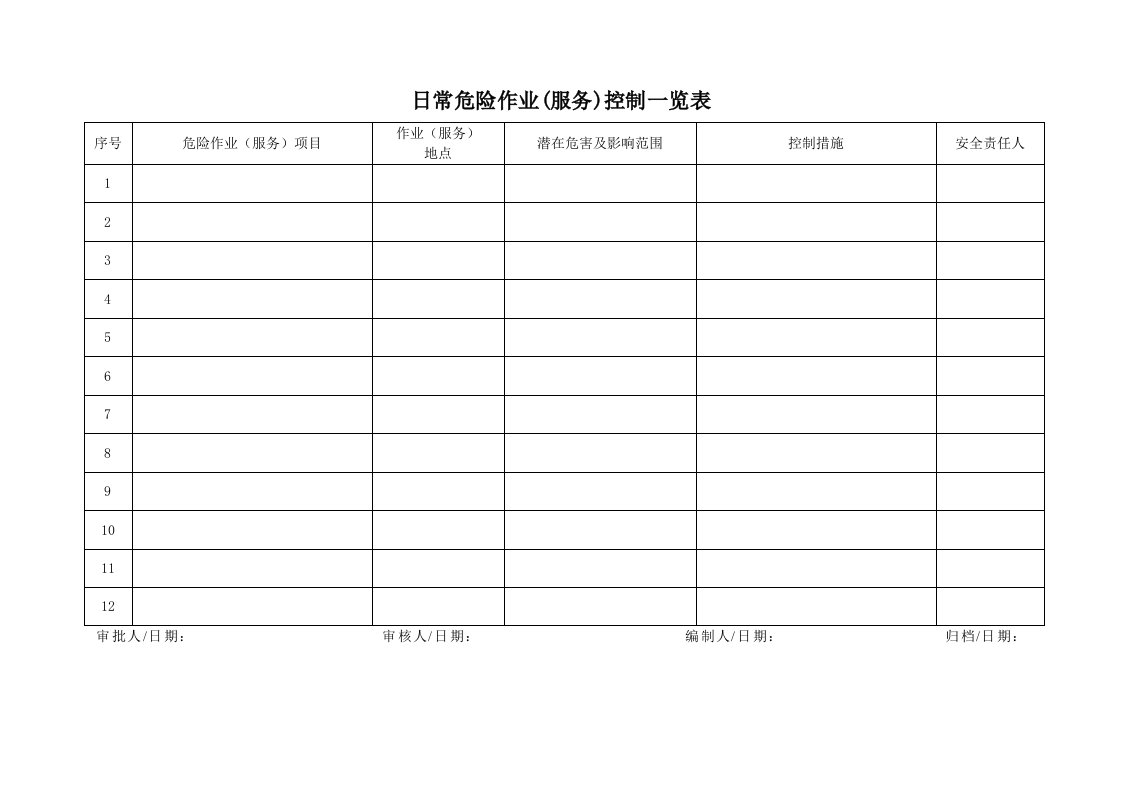 促销管理-QRPNJ751GC0401