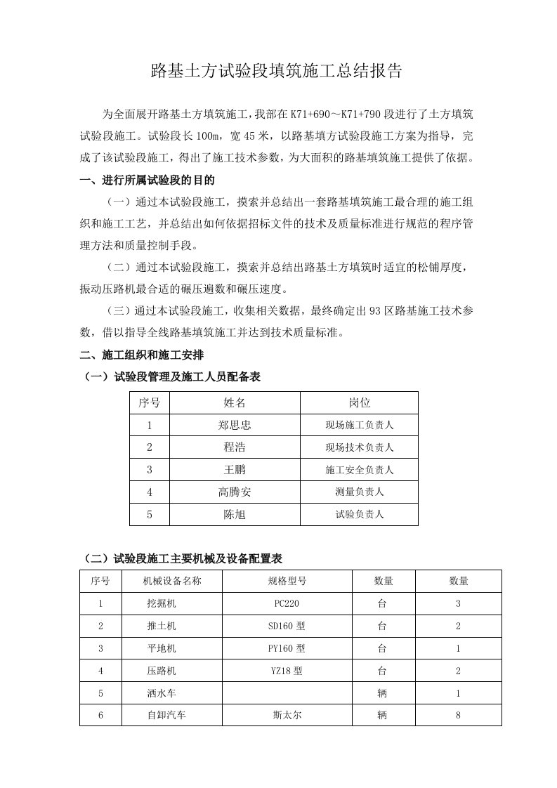 路基土方填筑试验段施工总结