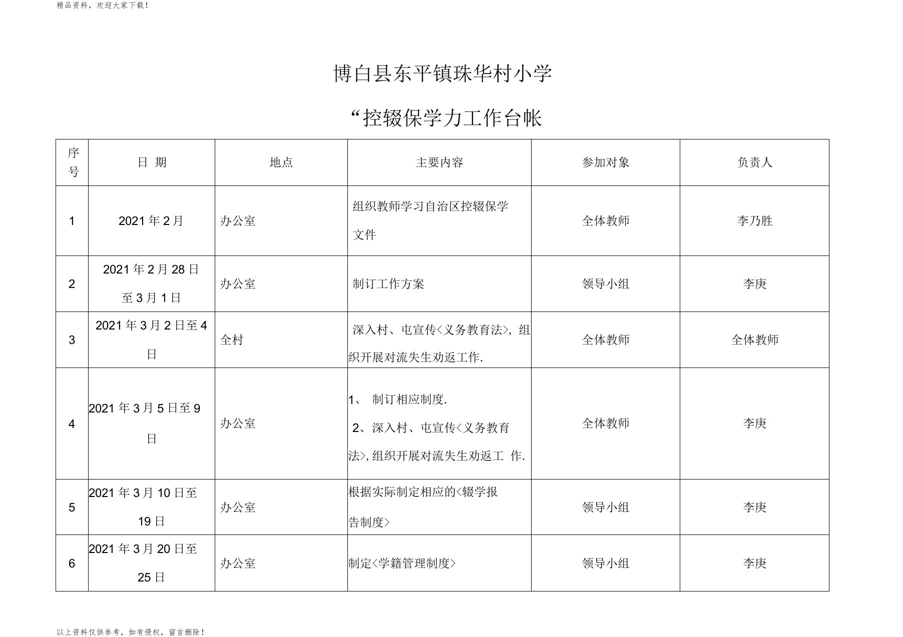 控辍保学工作台帐