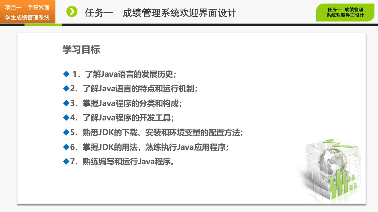 Java语言编程基础立体化实用教程全套课件最全教学教程ppt最新