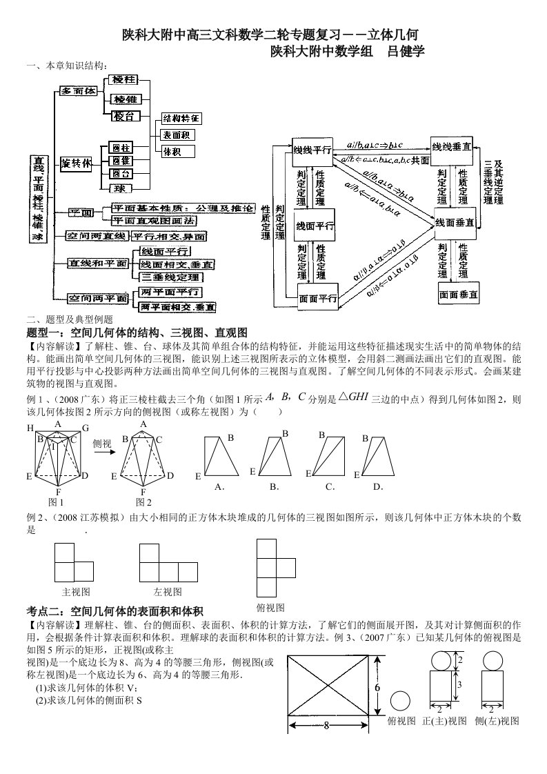 高三文科数学二轮专题复习―立体几何