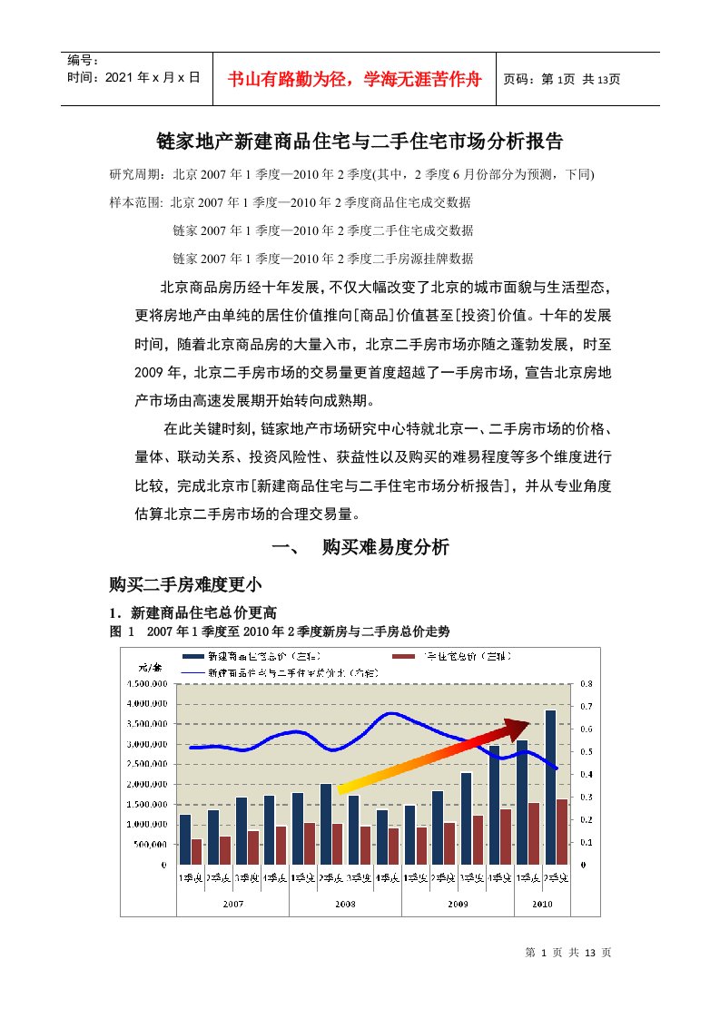 某地产新建商品住宅与二手住宅市场分析报告