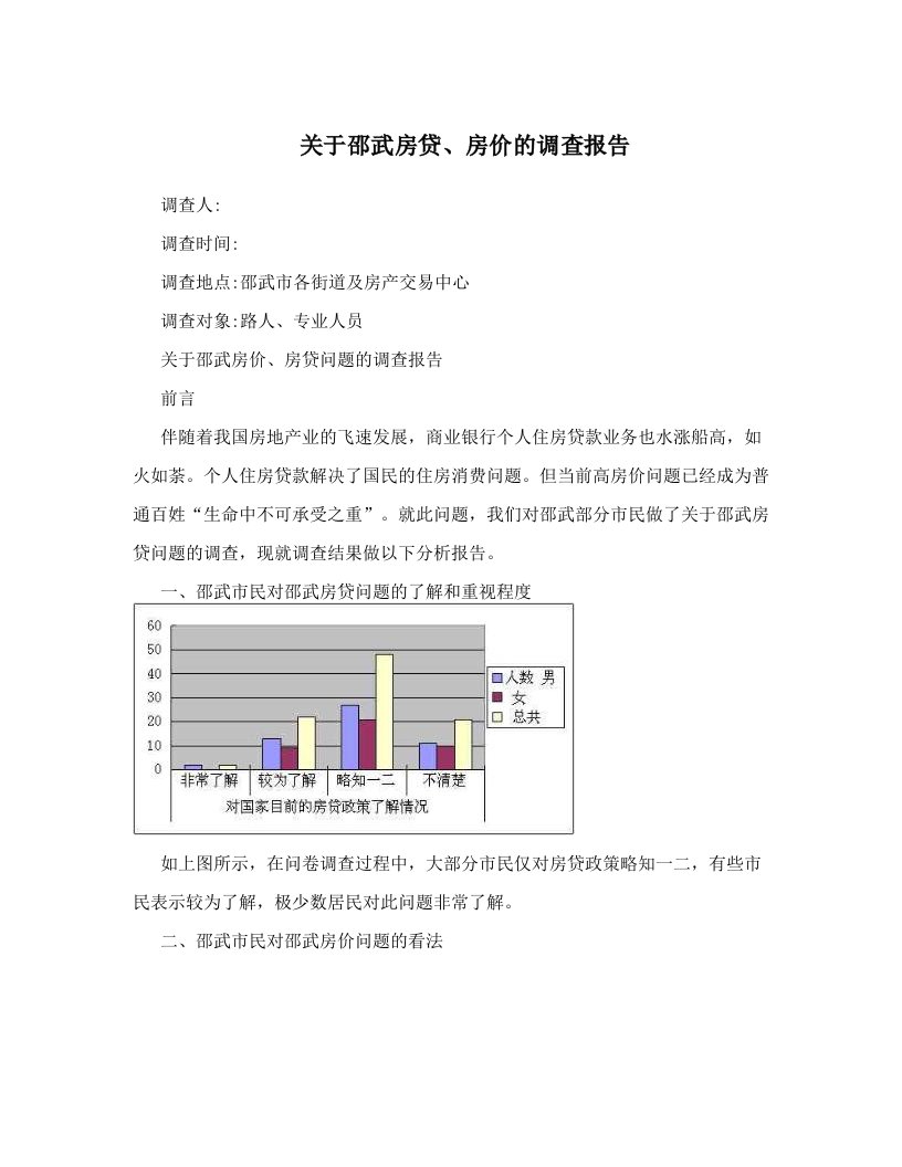 关于邵武房贷、房价的调查报告