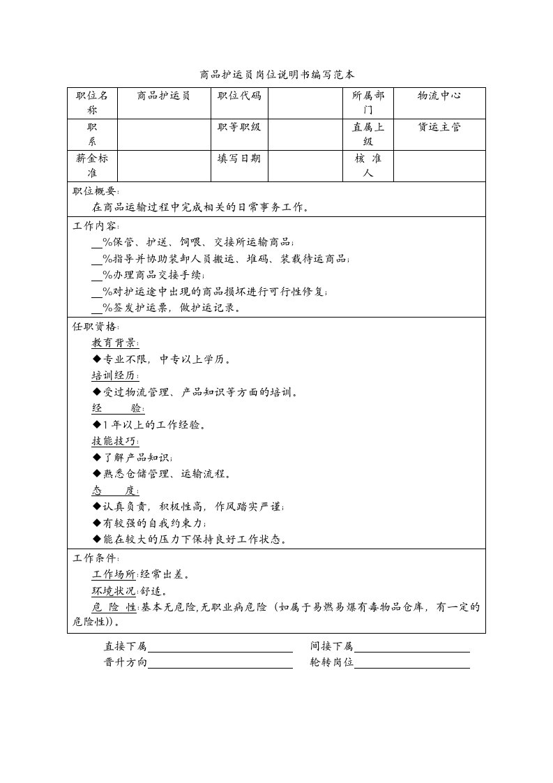 岗位职责-商品护运员岗位说明书编写范本