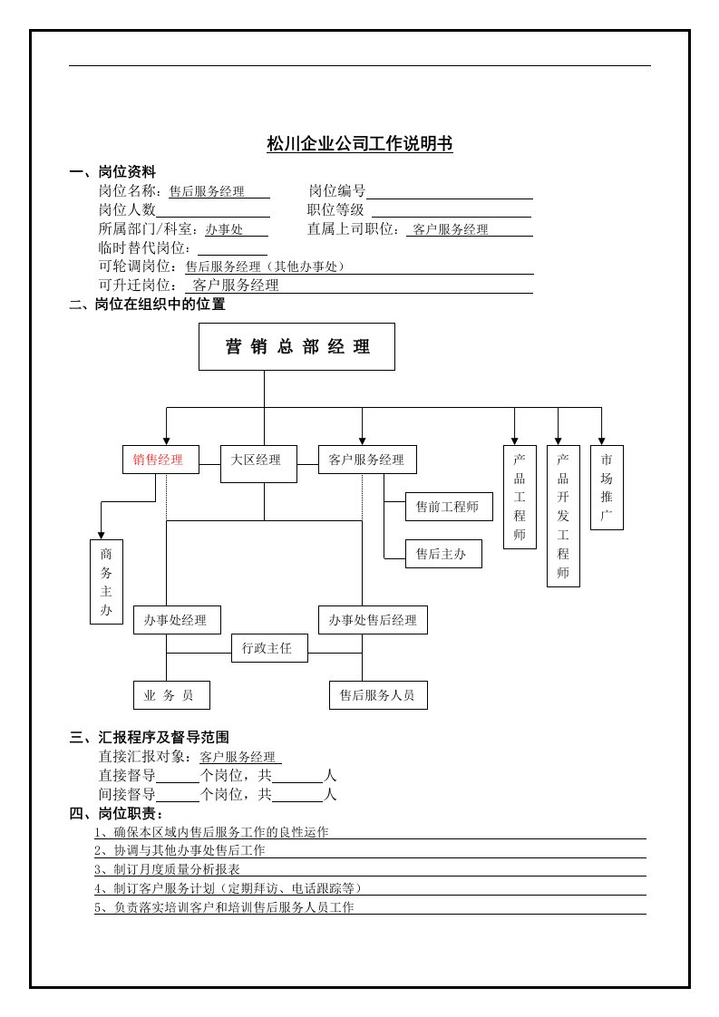 【管理精品】售后服务经理