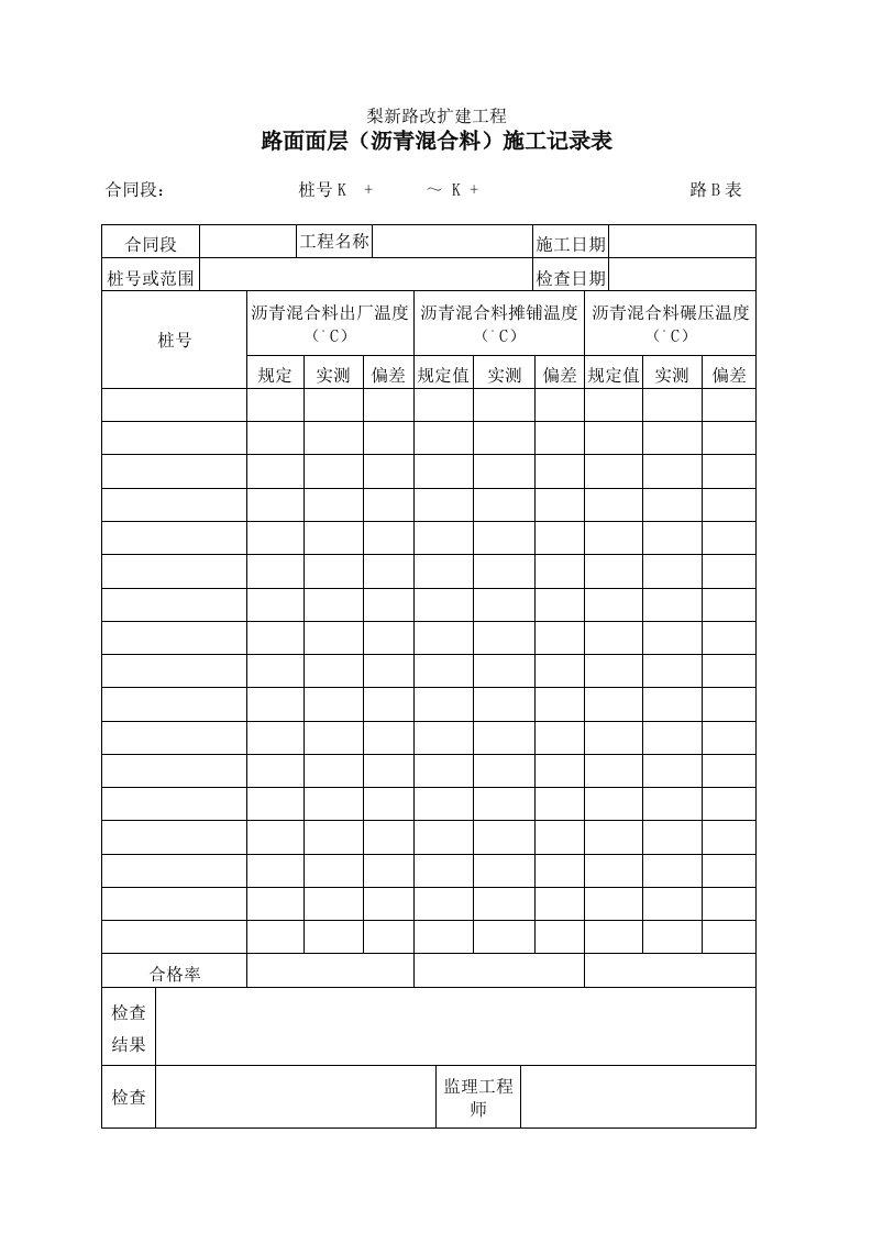 建筑工程-43路面面层沥青混合料施工记录表