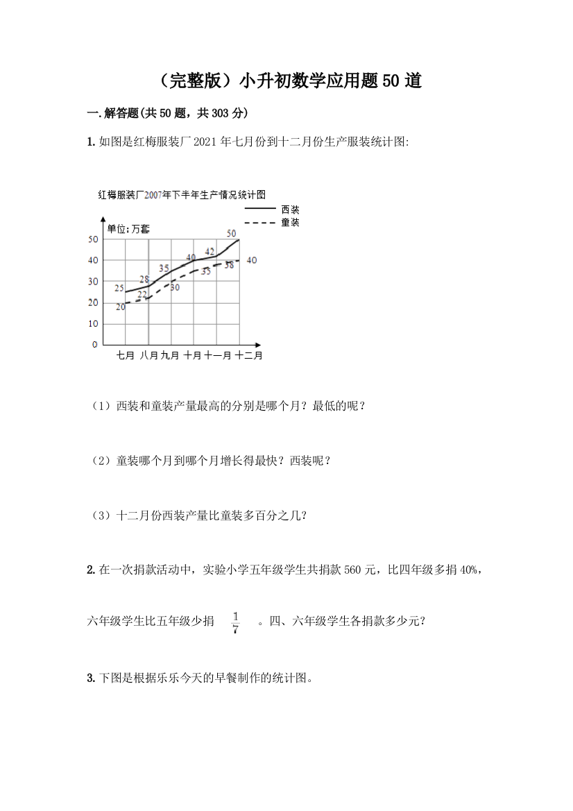 (完整版)小升初数学应用题50道(网校专用)word版