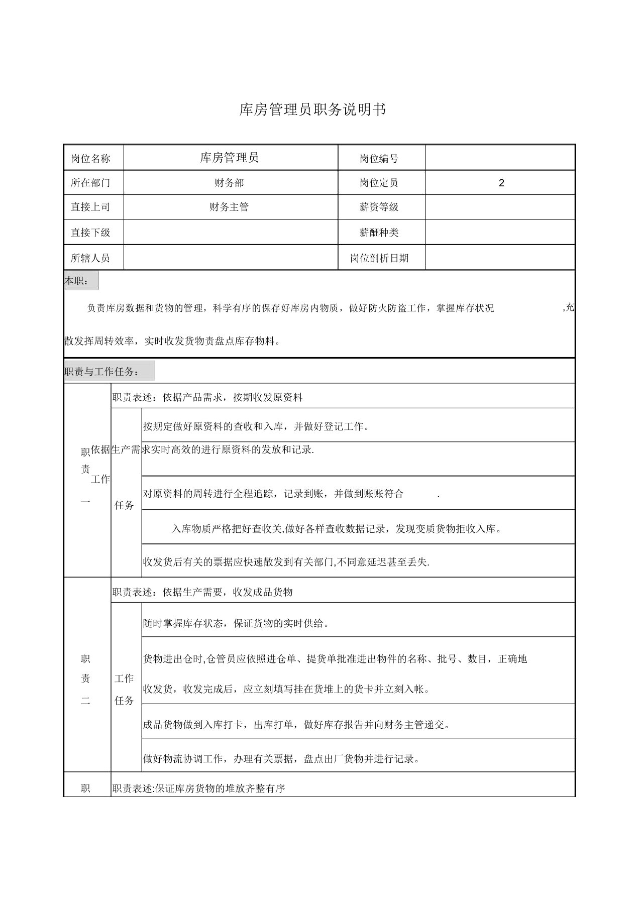 仓库管理员岗位职责说明书【范本模板】