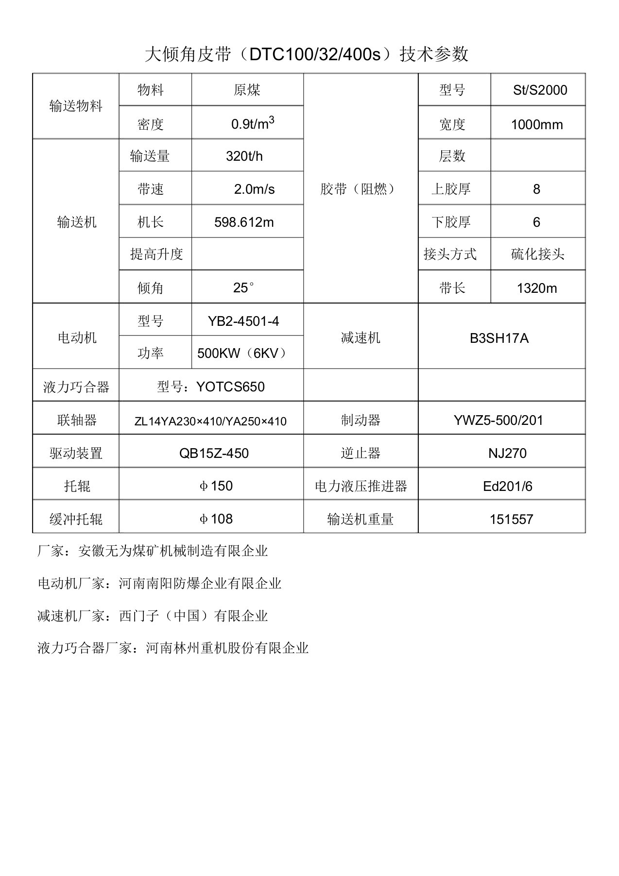 (完整版)大倾角皮带技术参数