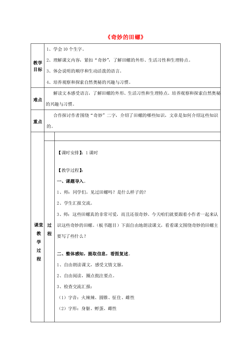 2015春六年级语文下册