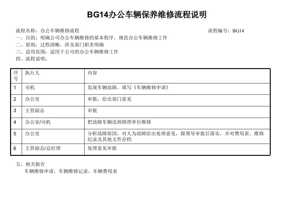 办公车辆保养维修流程说明