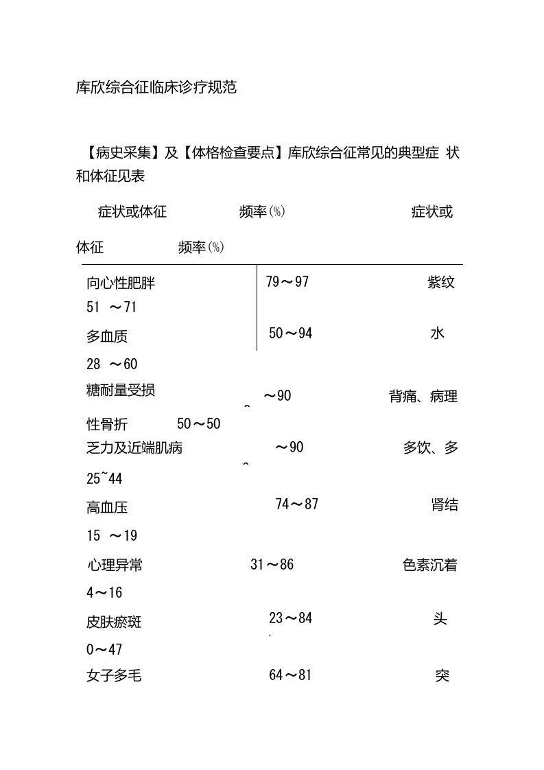 库欣综合征临床诊疗规范