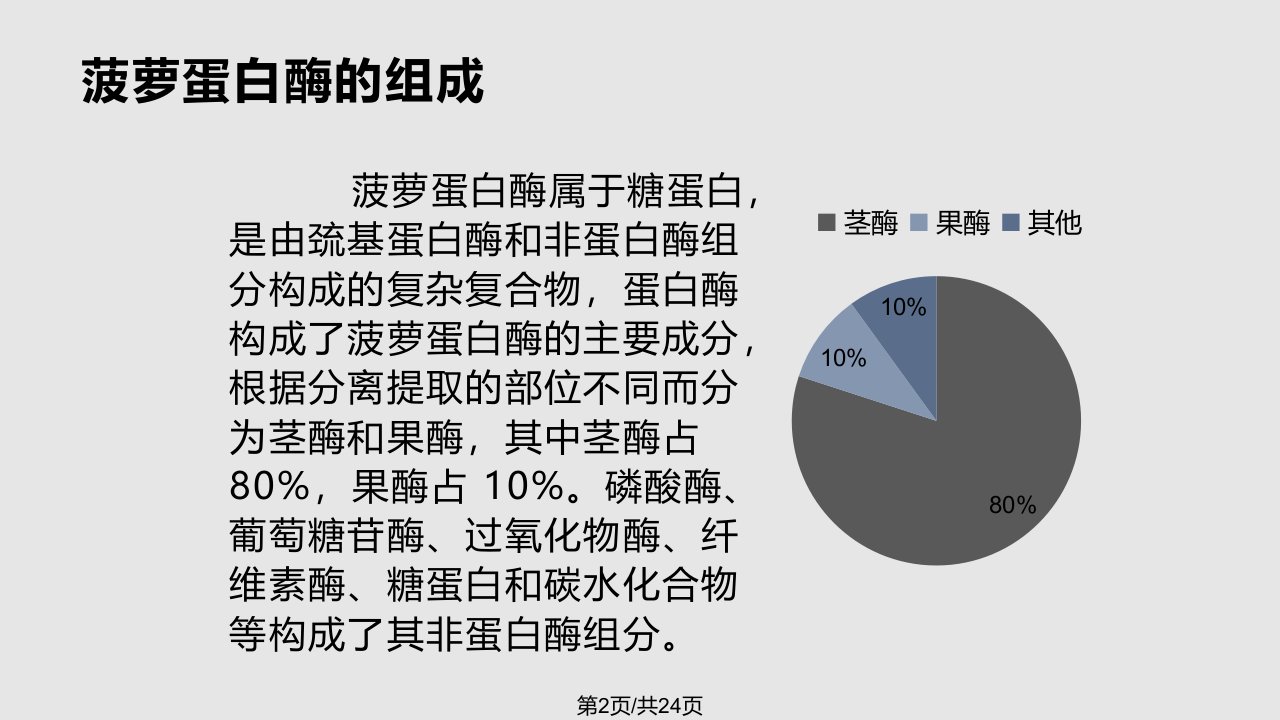 菠萝蛋白酶学习