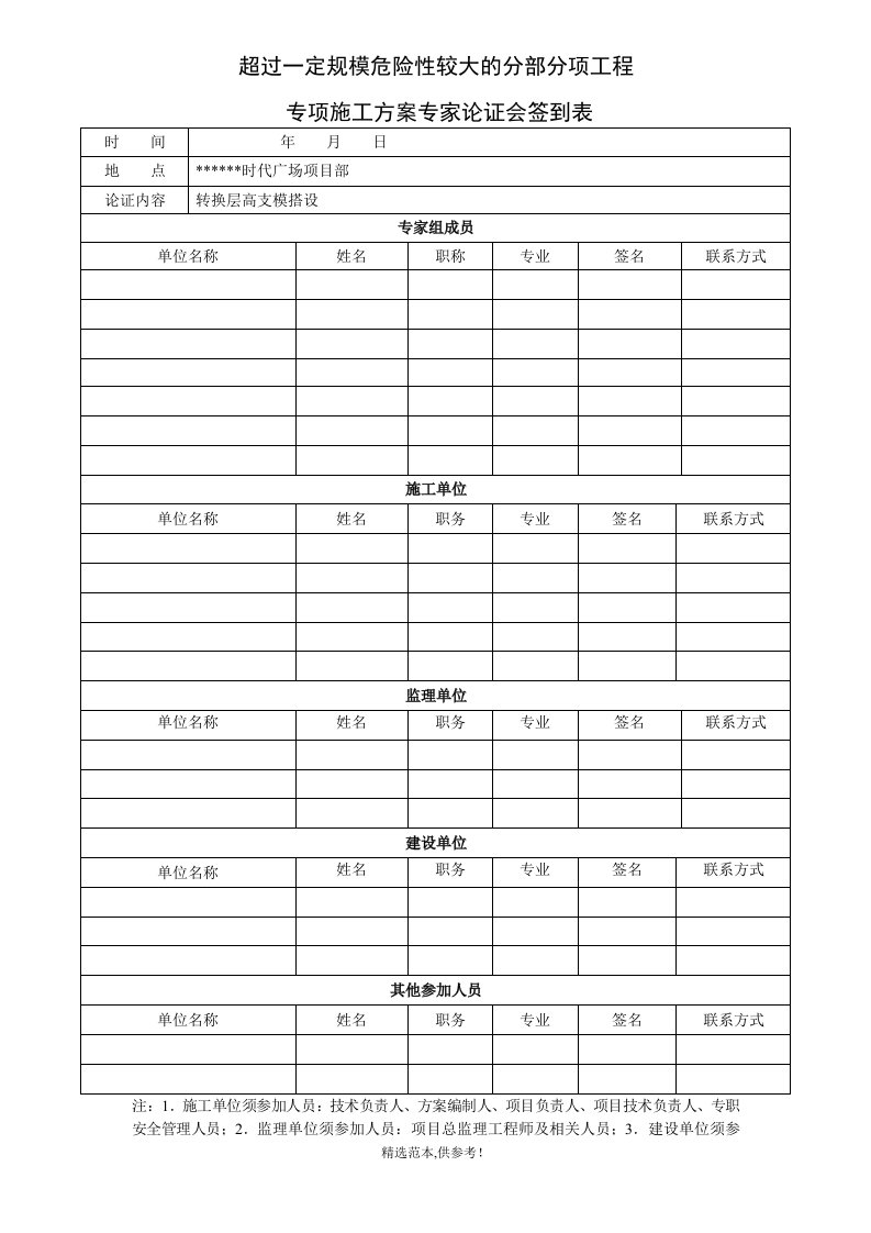 专项施工方案专家论证会签到表、论证报告、论证审批表