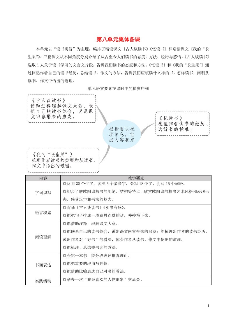 2023五年级语文上册第八单元25古人谈读书配套教案新人教版