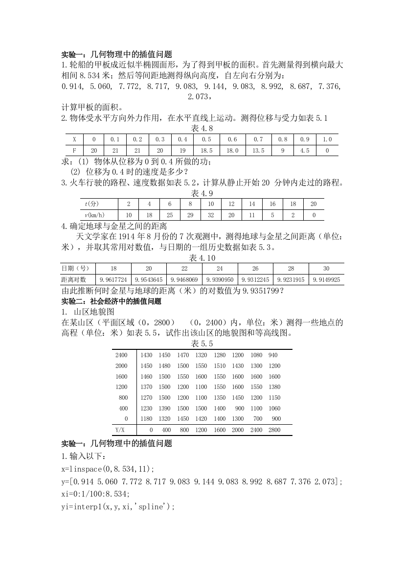 数学实验3