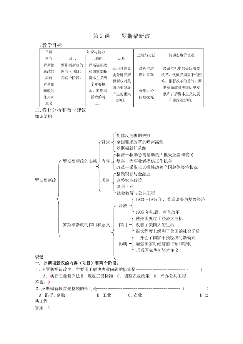 历史：《罗斯福新政》知识点分解与习题（新人教版必修二）