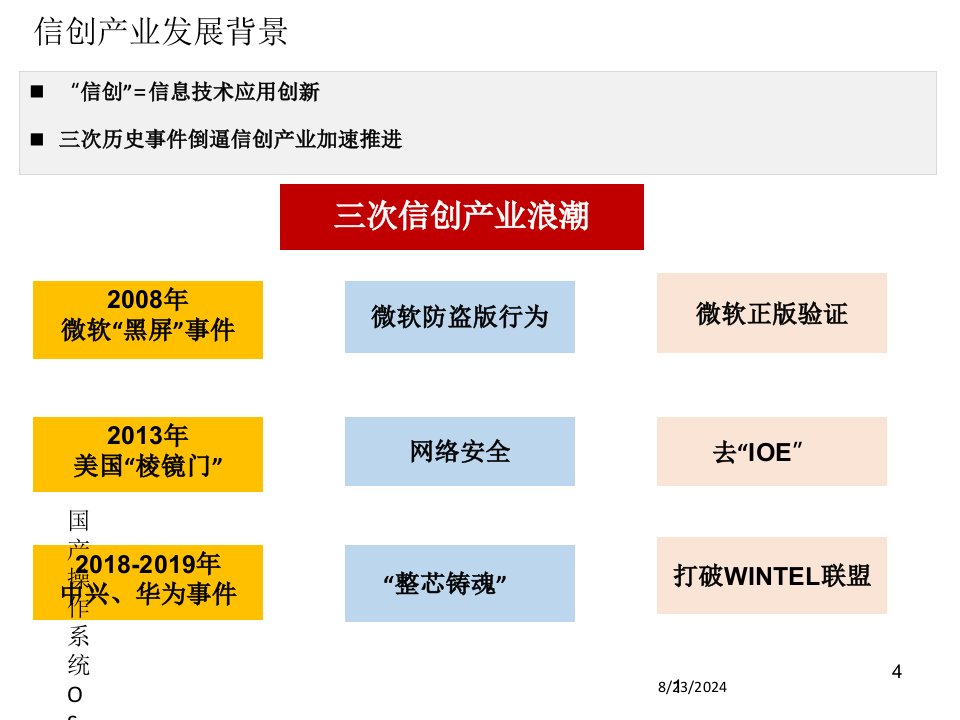 国产操作系统OS发展研究报告