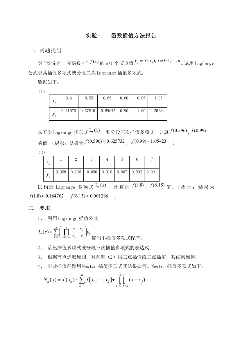 (完整word版)实验一---函数插值方法报告