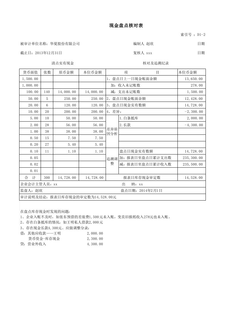 审计实务（周海彬