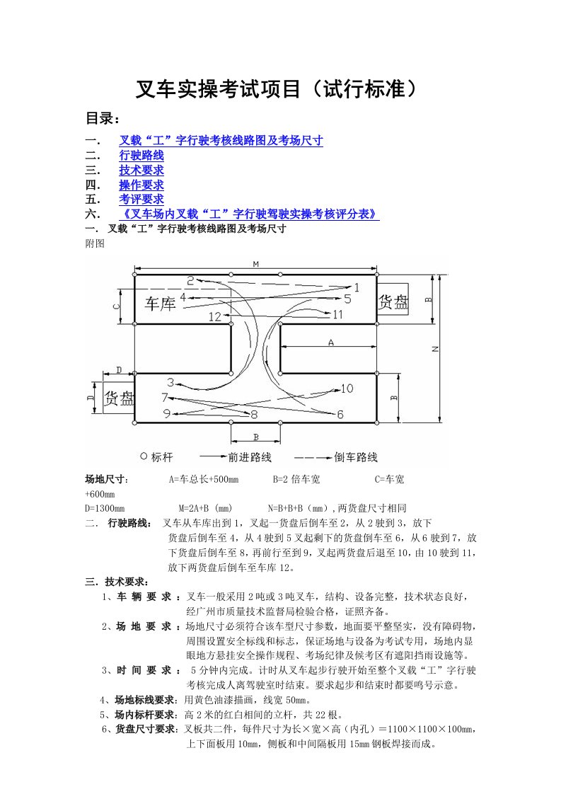 叉车实考标准