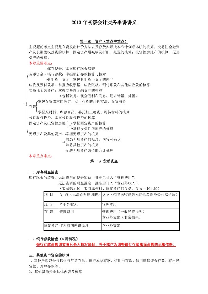 初级财务会计与管理知识分析实务讲义