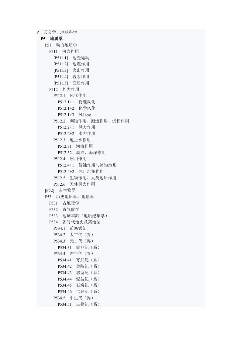 中图分类号(地球科学类)